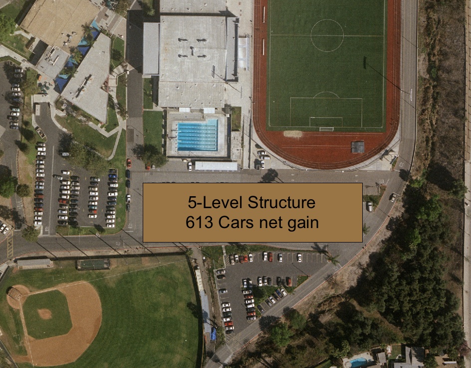 This aerial view shows the location of the proposed five-story parking structure. The Board of Trustees unanimously agreed this weekend to pursue construction. Photo by Courtesy IMC