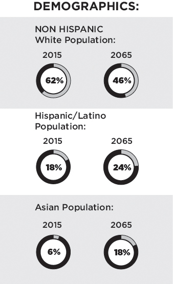 Infographic by Emily Hayashida/THE CHIMES