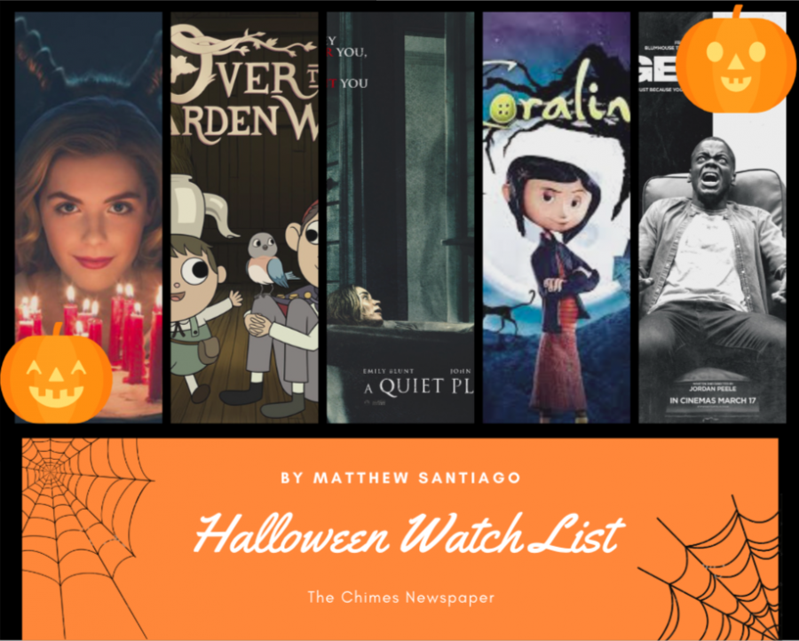 Check+out+this+Halloween+watchlist