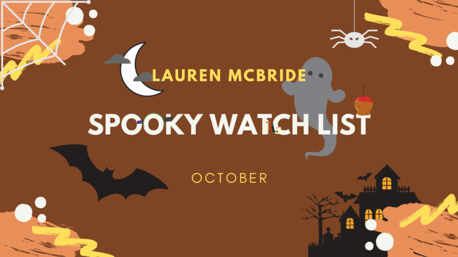 Get+spooked+with+this+Halloween+watchlist